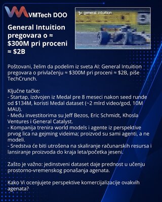 General Intuition in talks for $300M at ~$2B valuation