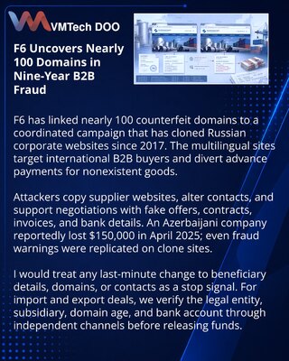 Russian Company Clones Have Diverted B2B Advance Payments Since 2017