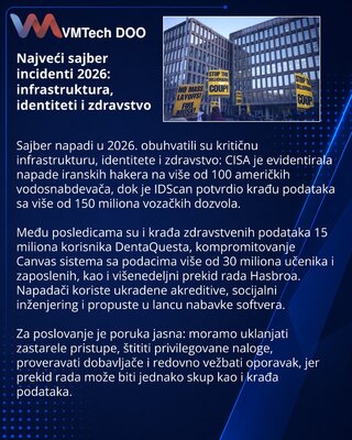 Киберинциденты 2026 года затронули воду, медицину и цепочки поставок