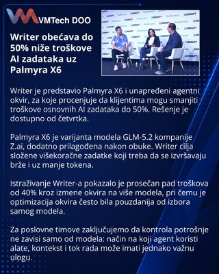 Writer releases Palmyra X6 and upgrades its agentic harness