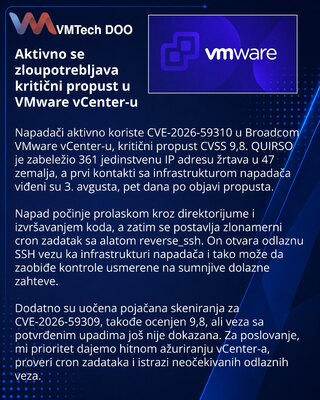 Aktivna eksploatacija kritičnog propusta u VMware vCenter-u