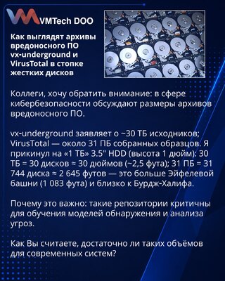 Как выглядят архивы вредоносного ПО vx‑underground и VirusTotal в стопке жестких дисков