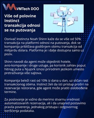 Instinct: više od polovine transakcija dolazi iz putovanja