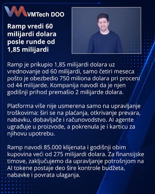 Ramp secures $1.85 billion funding round at $60 billion valuation