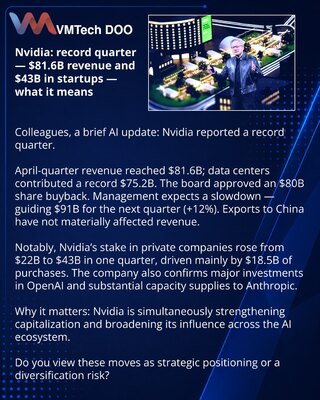 Nvidia: рекордный квартал, $81,6 млрд выручки и $43 млрд в стартапах — что это значит