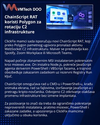 RAT ChainScript применяет Polygon для ротации серверов управления