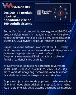 CISA: свыше 100 систем водоканалов США стали целями атак