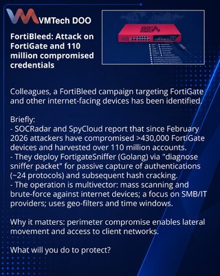 FortiBleed: Attack on FortiGate and 110 million compromised credentials