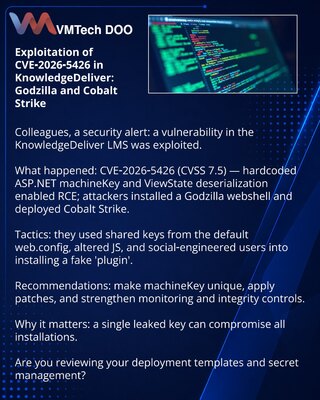 Эксплуатация CVE-2026-5426 в KnowledgeDeliver: Godzilla и Cobalt Strike