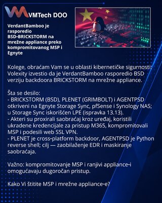VerdantBamboo внедрил BSD‑версию BRICKSTORM в appliances через компромисс MSP и Egnyte