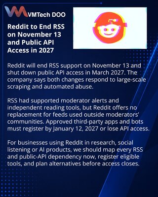 Reddit ukida RSS i zatvara javni API do marta 2027.