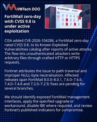 FortiMail flaw under attack enables unauthenticated file writes