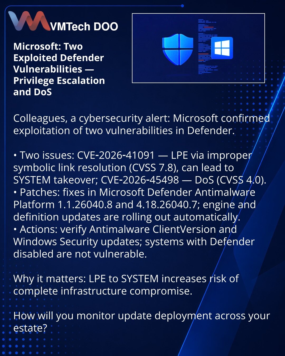 Microsoft: dve aktivno iskorišćavane ranjivosti u Defenderu — povišenje privilegija i DoS

Kolege, želim da skrenem pažnju iz oblasti kibernetičke bezbednosti: Microsoft je potvrdio eksploataciju dve ranjivosti u Defenderu.

• Dve ranjivosti: CVE‑2026‑41091 — LPE zbog nepravilnog razrešavanja linkova (CVSS 7.8), moguć preuzimanje SYSTEM; CVE‑2026‑45498 — DoS (CVSS 4.0).
• Ispravke: Microsoft Defender Antimalware Platform 1.1.26040.8 i 4.18.26040.7; ažuriranja motora i definicija se distribuiraju