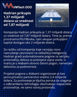 Hadrian raises $1.37 billion for automated defense manufacturing