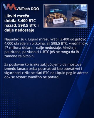 Liquid hakeri vratili 3.400 BTC, dok mreža ostaje pauzirana