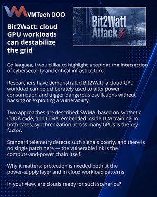 Bit2Watt: как обычные GPU-нагрузки в облаке могут раскачать энергосеть без эксплойта