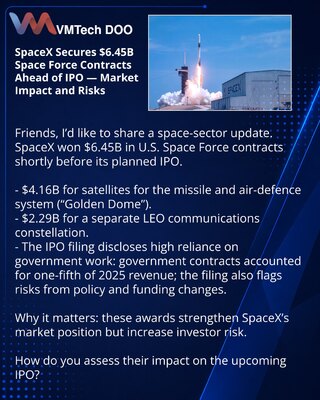 SpaceX получила контракты Space Force на $6,45 млрд перед IPO — влияние на рынок и риски