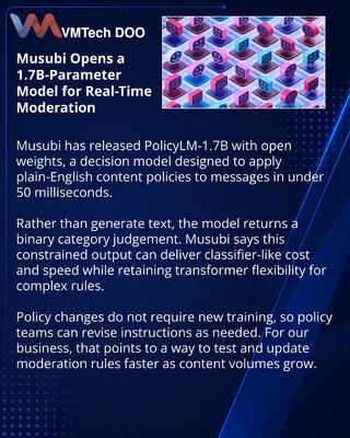 Musubi открыла PolicyLM-1.7B для модерации контента в реальном времени
