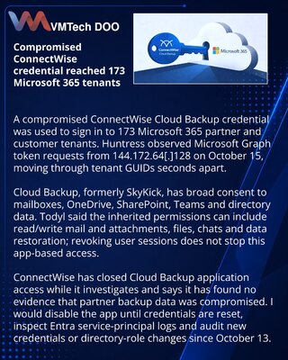 Ключ ConnectWise дал доступ к 173 тенантам Microsoft 365