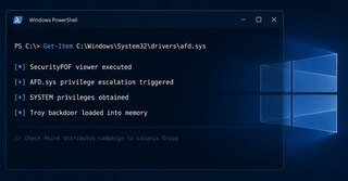 Lazarus zloupotrebio Windows propust za SYSTEM privilegije