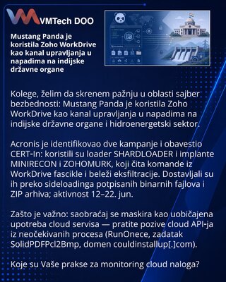 Mustang Panda je koristila Zoho WorkDrive kao kanal upravljanja u napadima na indijske državne organe