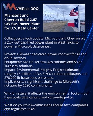 Microsoft i Chevron grade gasnu elektranu od 2,67 GW za data-centar u SAD