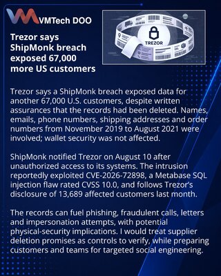 Утечка у ShipMonk раскрыла данные 67 тысяч клиентов Trezor