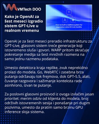OpenAI раскрыла устройство потоковой архитектуры GPT‑Live