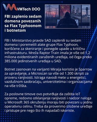 ФБР изъяло семь доменов, связанных с инструментами Flax Typhoon