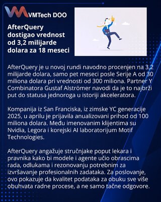 AfterQuery procenjen na 3,2 milijarde dolara posle pet meseci