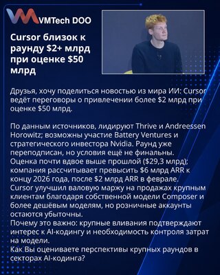 Cursor близок к раунду $2+ млрд при оценке $50 млрд