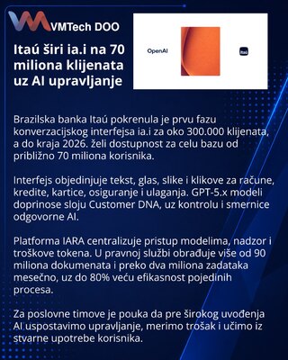 Itaú uvodi ia.i i IARA za bankarsku AI u velikom obimu