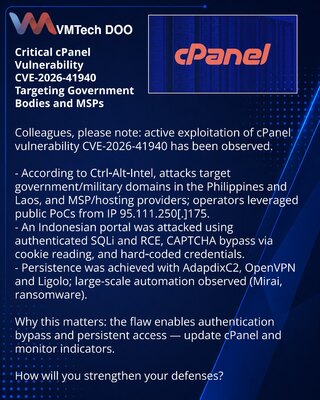Критическая уязвимость cPanel CVE-2026-41940 атакует госструктуры и MSP