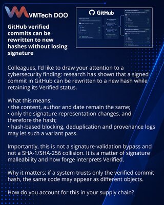 GitHub verified commits can be rewritten to new hashes without losing signature
