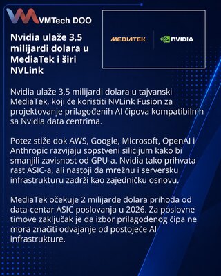 Nvidia инвестирует $3,5 млрд в MediaTek и расширяет NVLink Fusion
