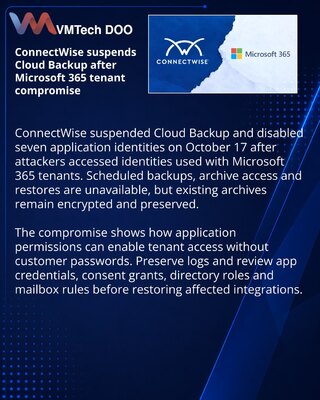 ConnectWise остановила Cloud Backup после компрометации Microsoft 365