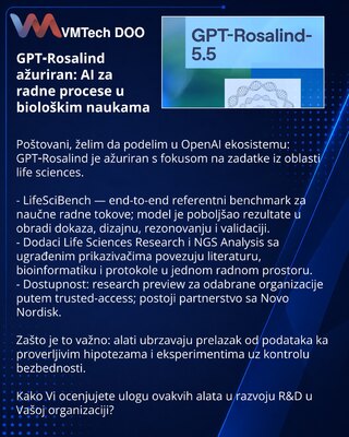 GPT‑Rosalind Updated: AI for Life‑Sciences Workflows