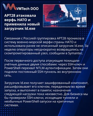 APT28 targets NATO shipbuilder with HOOKEDGE and reflective loader