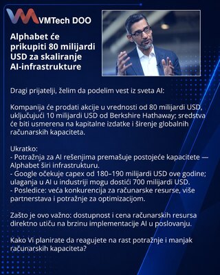 Alphabet привлечёт $80 млрд для масштабирования AI‑инфраструктуры