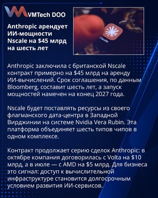 Anthropic zakupio AI kapacitete od Nscalea za 45 milijardi dolara