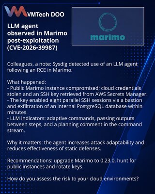 LLM‑агент использован при пост‑эксплуатации Marimo (CVE‑2026‑39987)