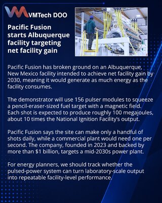 Pacific Fusion započinje gradnju postrojenja za neto dobit energije