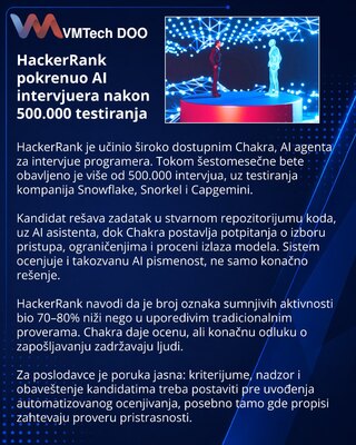 HackerRank Makes Chakra AI Interviewer Generally Available