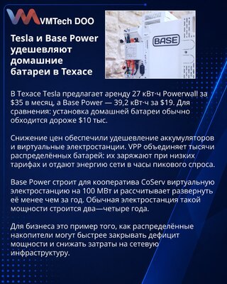Tesla и Base Power снижают стоимость аренды домашних батарей