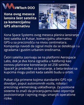 Xona готовит запуск шести спутников для точной альтернативы GPS