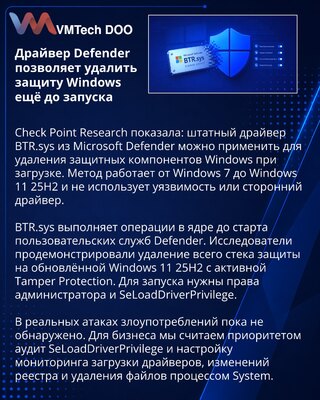 Исследователи нашли способ удалить Defender через штатный драйвер Windows