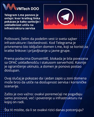 Telegram t.me ponovo je onlajn: kvar kratkog linka pokazao je kako sankcije i usklađenost utiču na infrastrukturu servisa