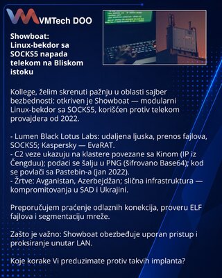 Showboat: Linux-бэкдор с SOCKS5 атакует телеком на Ближнем Востоке