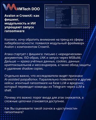 Avalon и CrownX: как фишинг, модульность и ИИ упрощают запуск ransomware