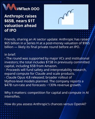 Anthropic raises $65B, nears $1T valuation ahead of IPO